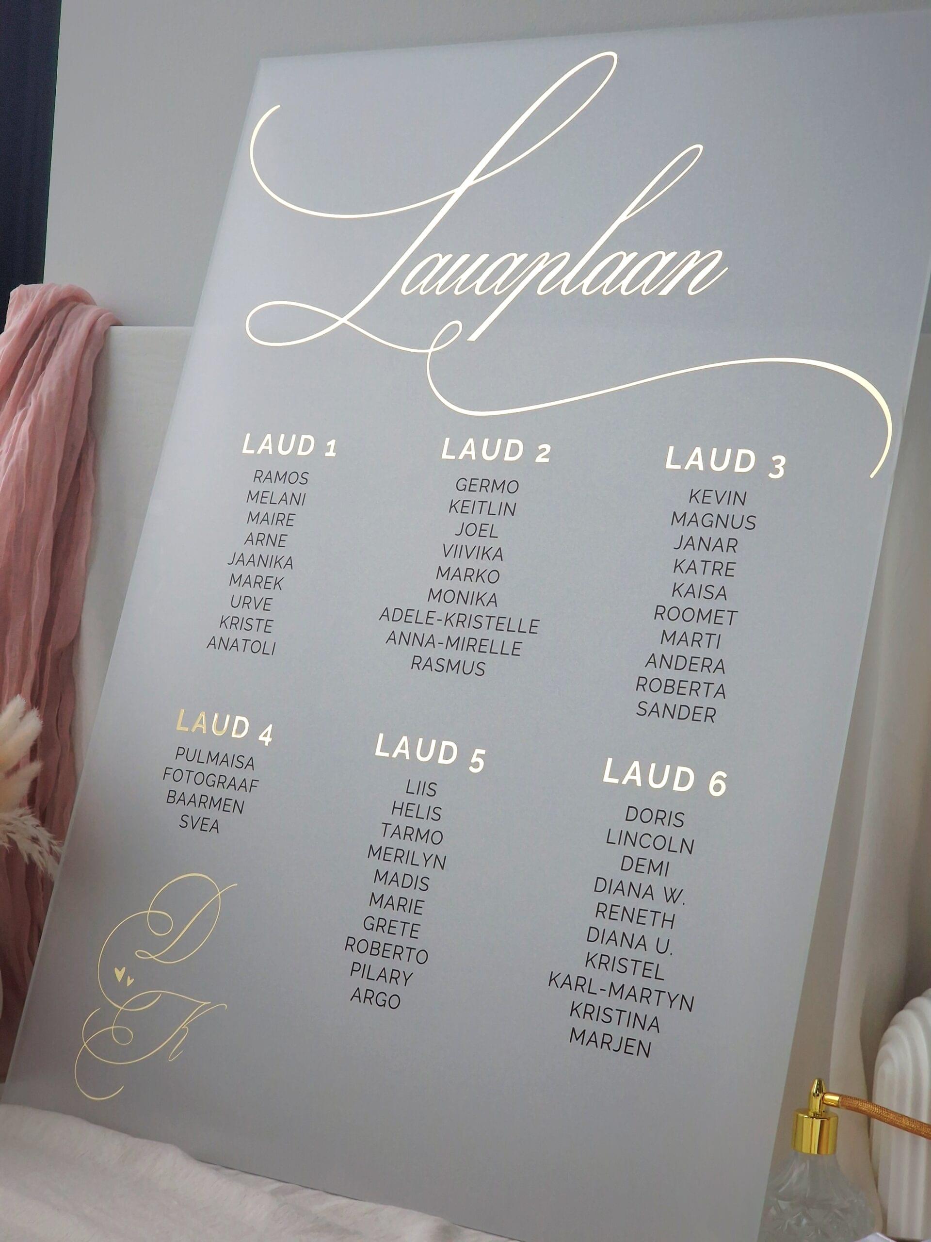 Pleksiklaasist lauaplaan / istumisplaan